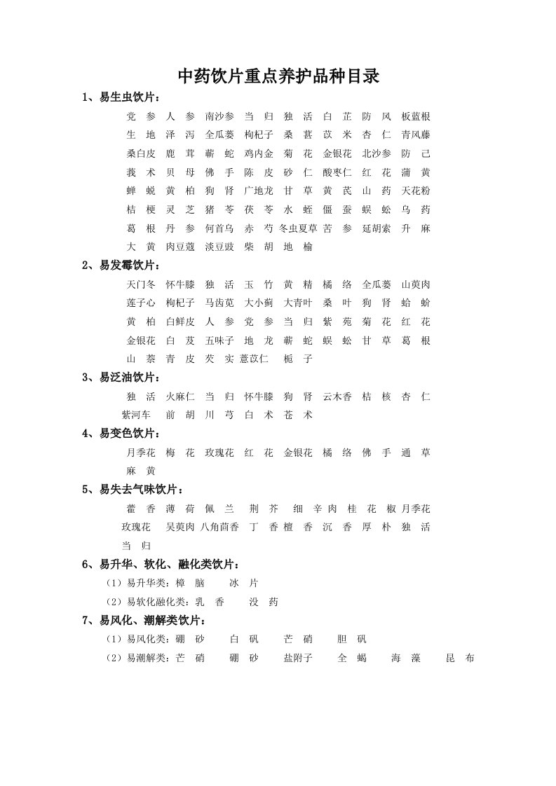 中药饮片重点养护品种目录