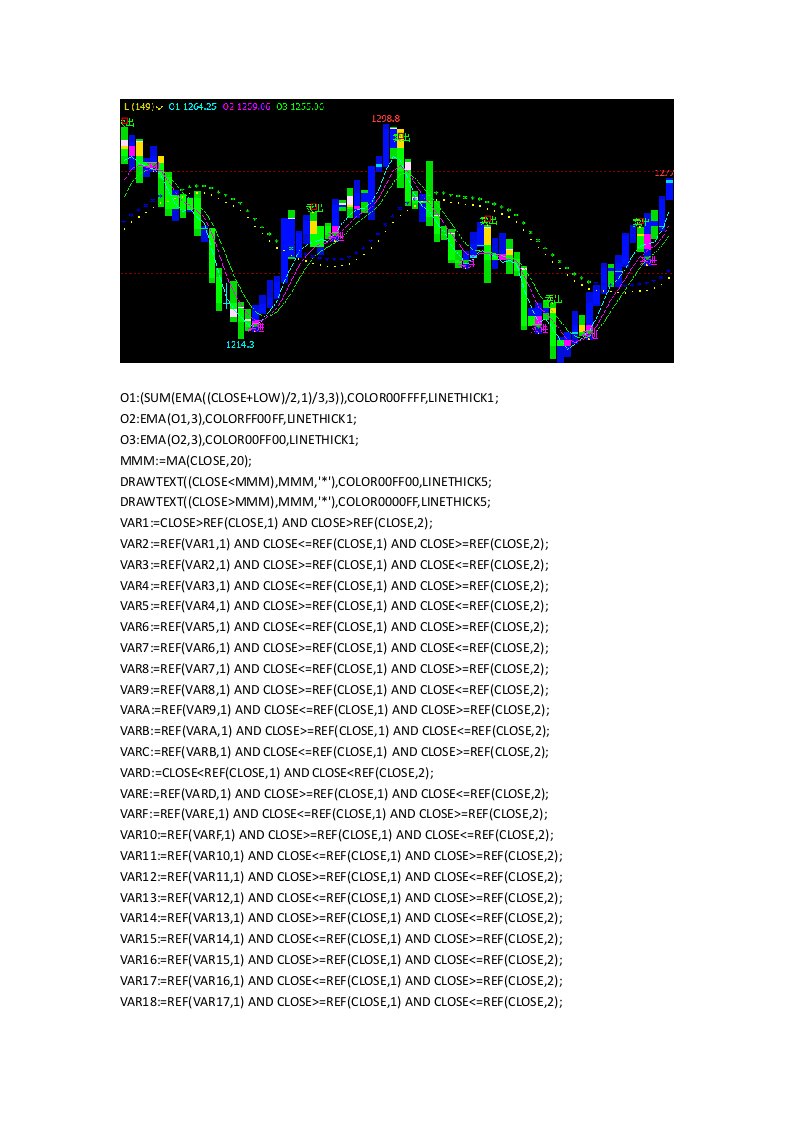 文华财经指标公式源码赢顺云期货软件指标炒期货用哪个指标最好