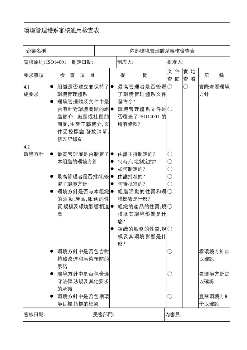 查检表ISO要素