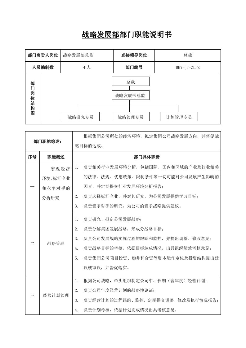 战略发展部部门职能