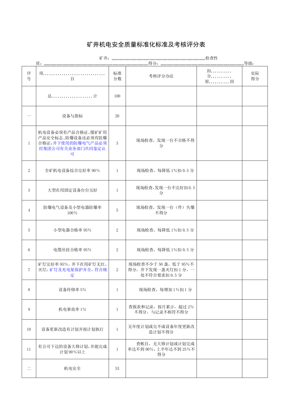 矿井机电平安质量标准化标准及考察评分表