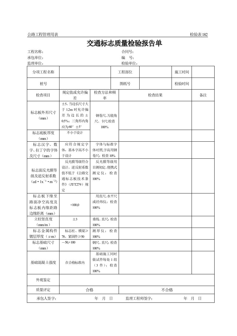 公路工程管理用表范本-交通标志质量检验报告单