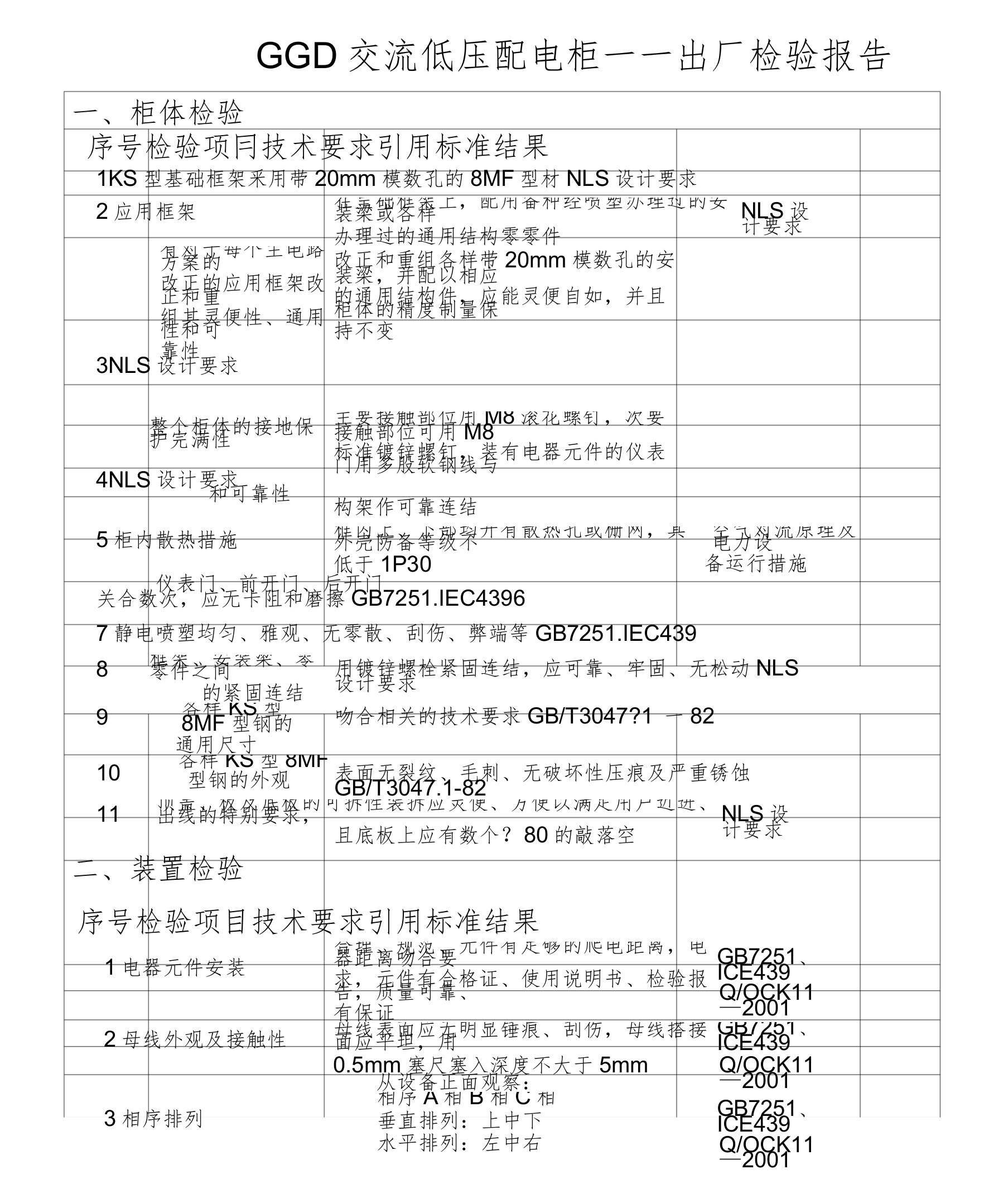 交流低压配电柜出厂检验报告模板doc