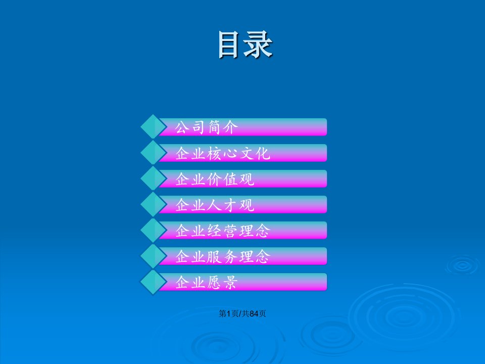 企业文化培训资料绝对有用资料