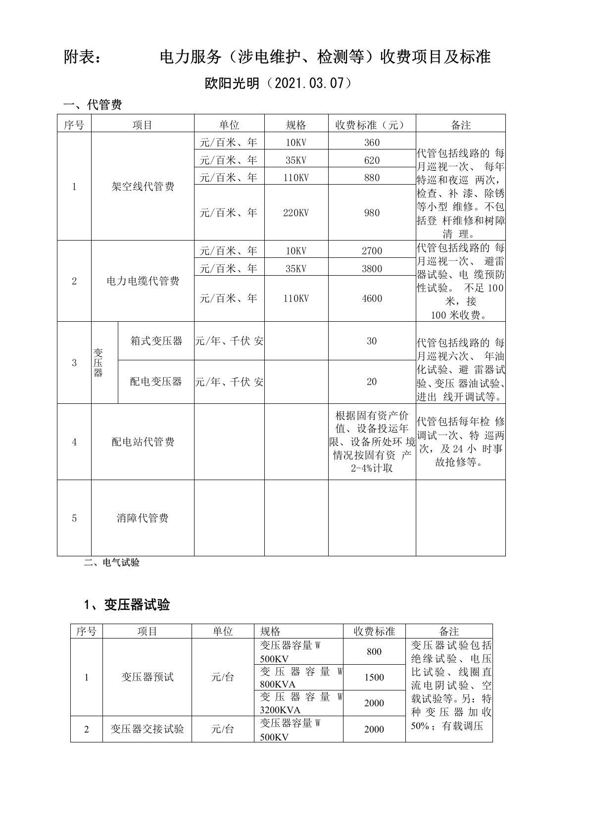 2021年电力服务收费标准附表