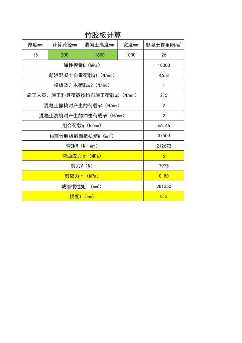 盘扣架支架计算小程序EXCEL