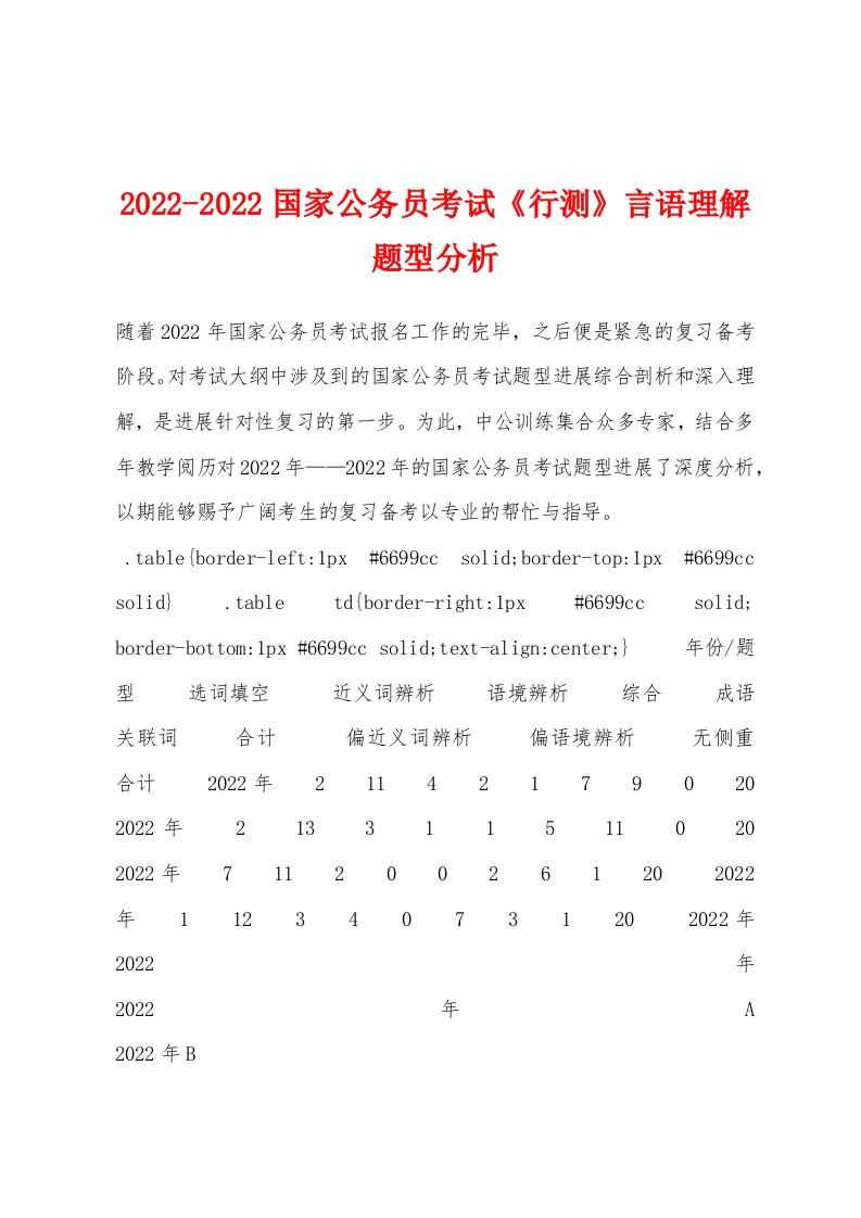 2022年-2022年国家公务员考试《行测》言语理解题型分析