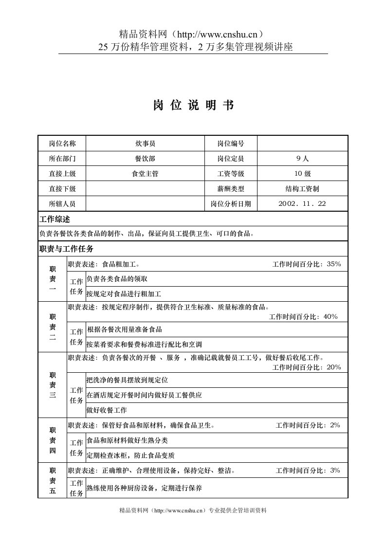 x国际大酒店餐饮部岗位说明书炊事员(doc)