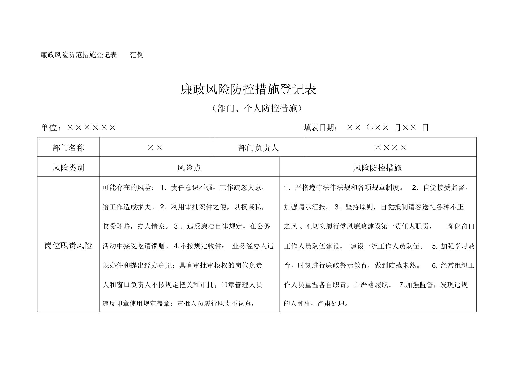 廉政风险防控措施登记表范例