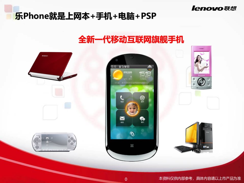 乐Phone产品介绍