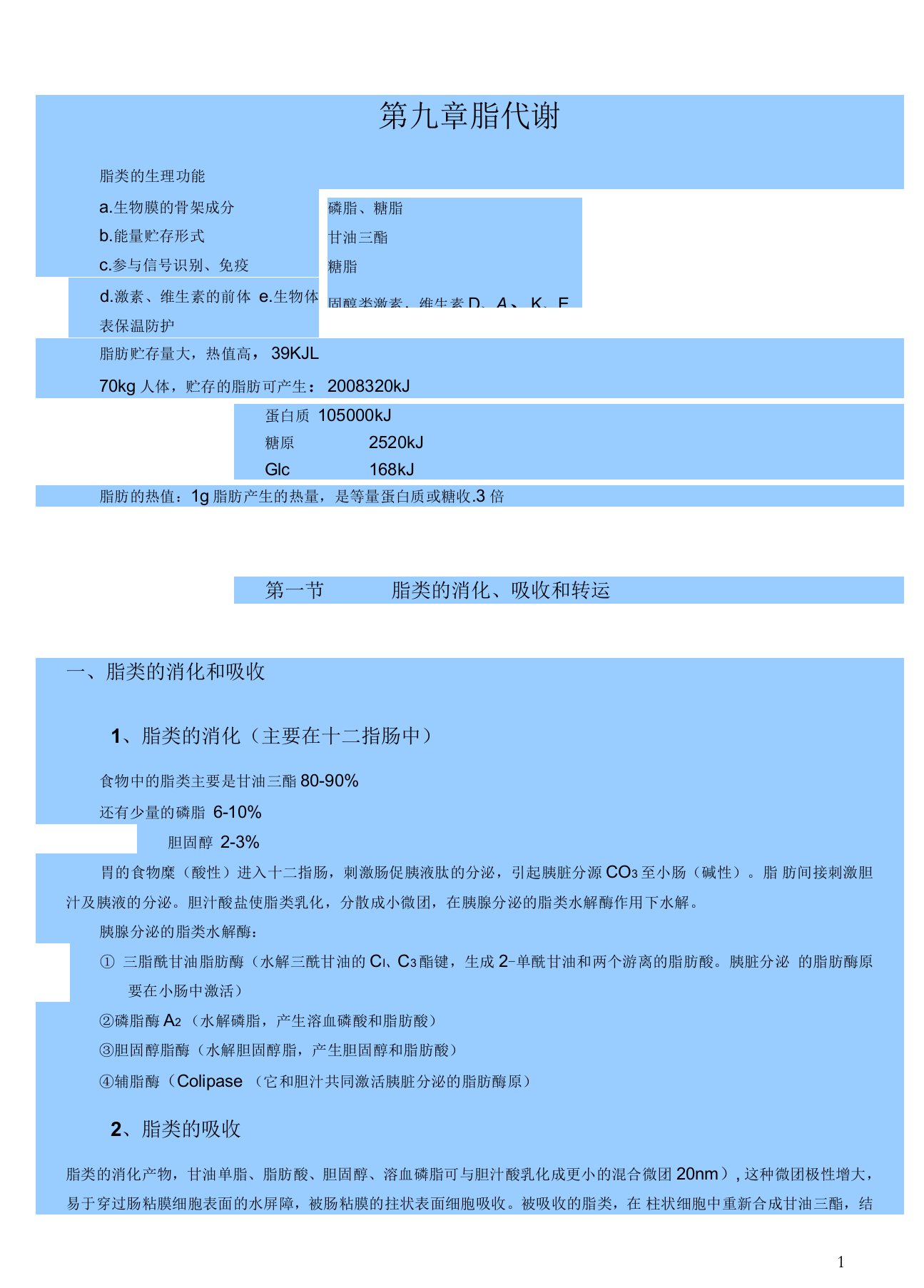 第1节脂类的消化吸收和转运