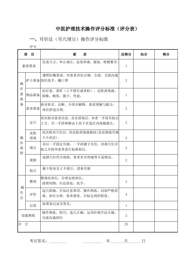 耳针法(耳穴埋豆)操作评分标准