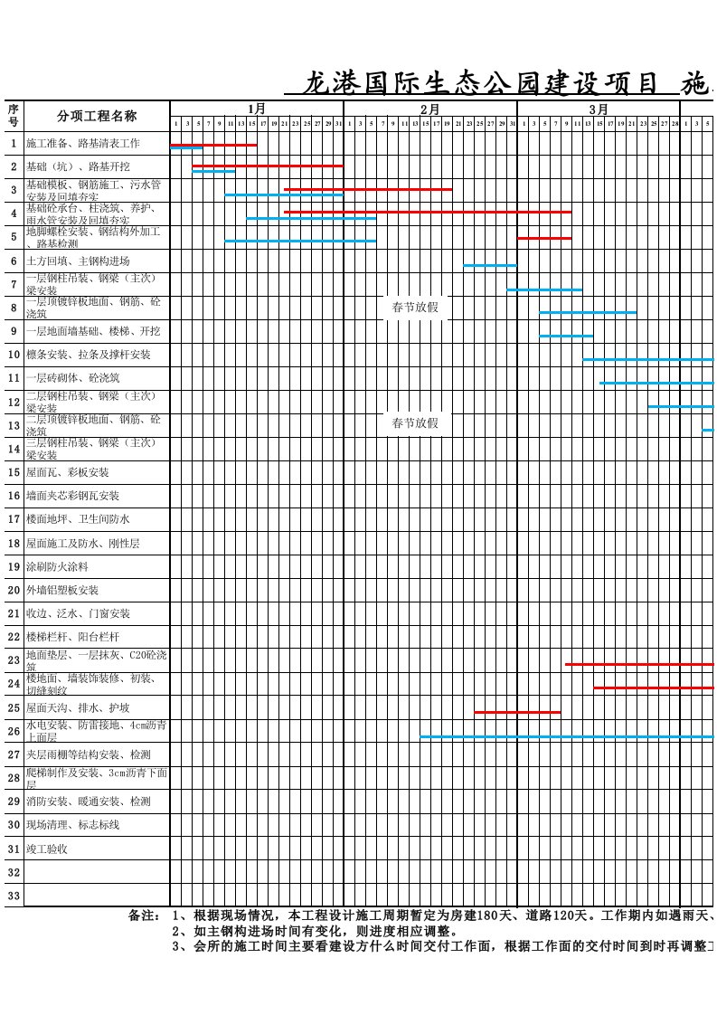 钢结构工程项目施工进度表