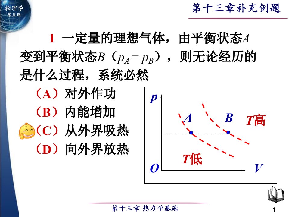 09热力学补充例题