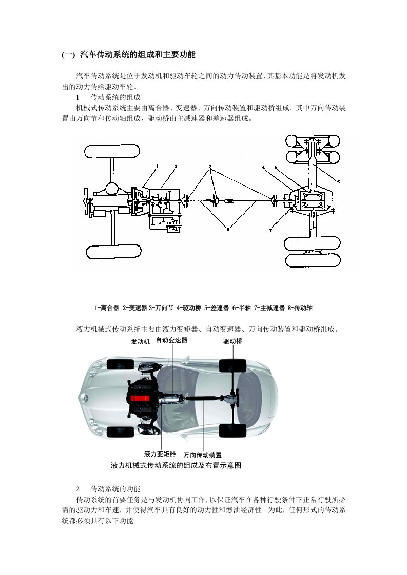 汽车传动系统的组成和主要功能