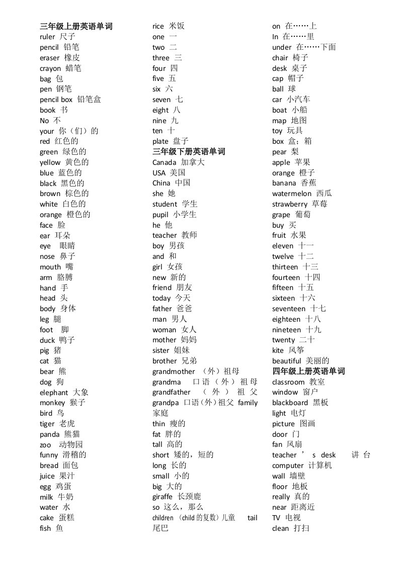 PEP新人教版小学英语单词汇总三到五年级