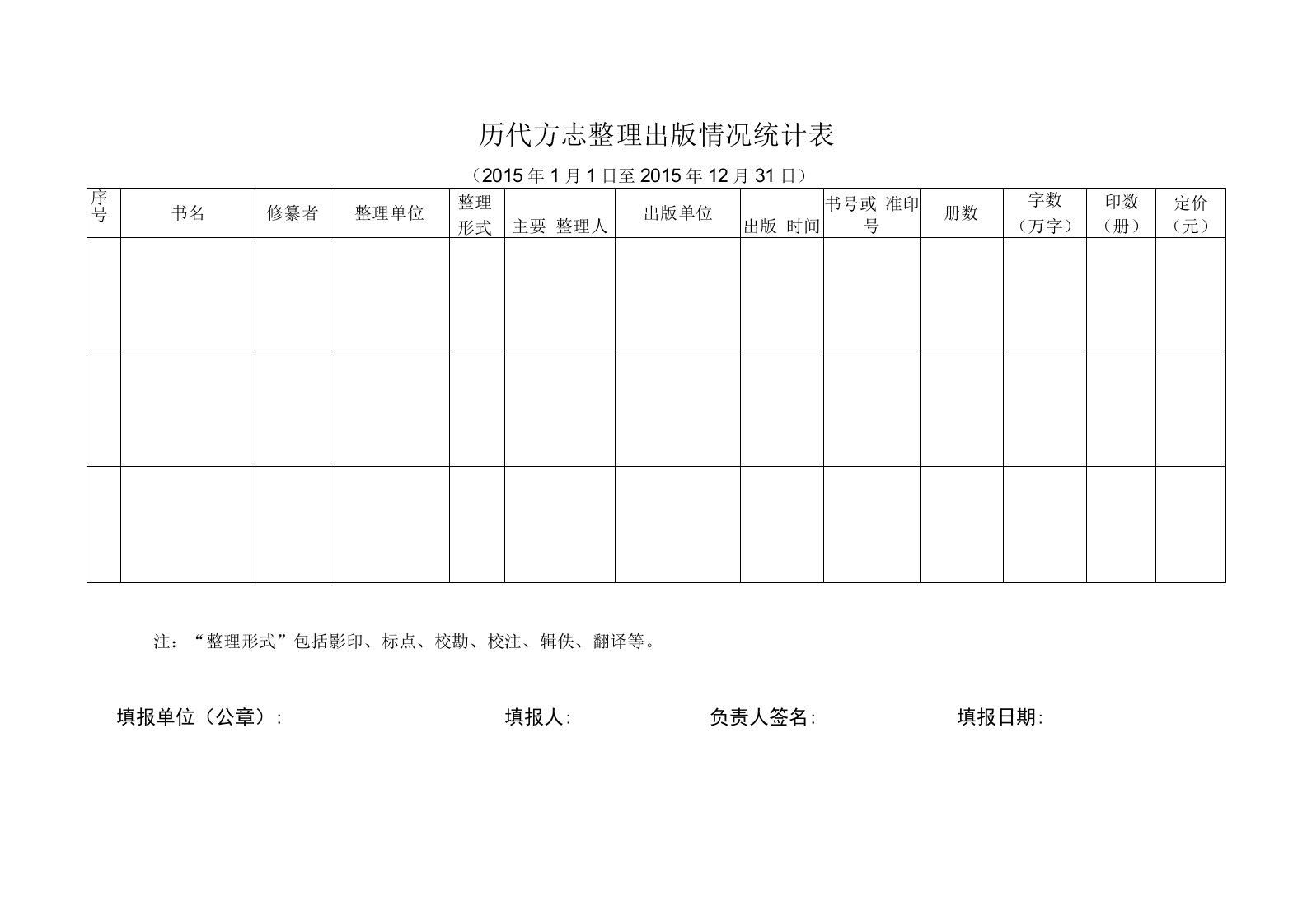 历代方志整理出版情况统计表