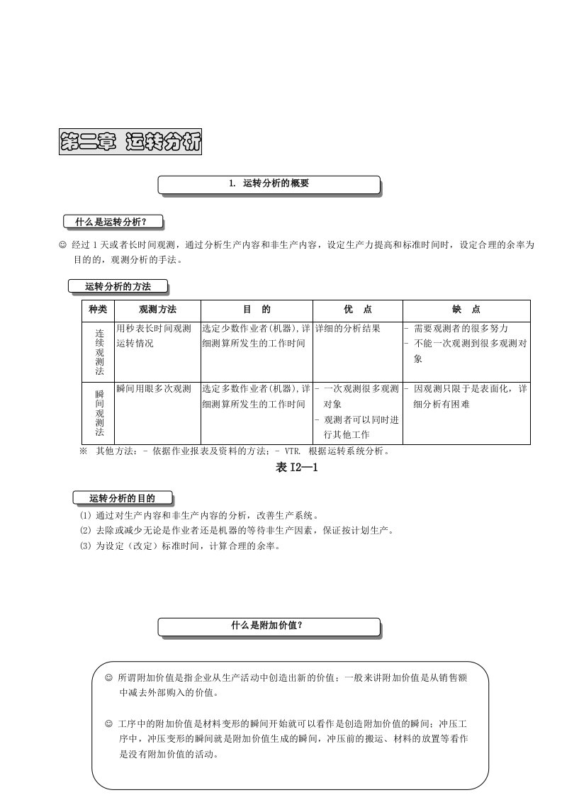 IE工程师实训教材之运转分析