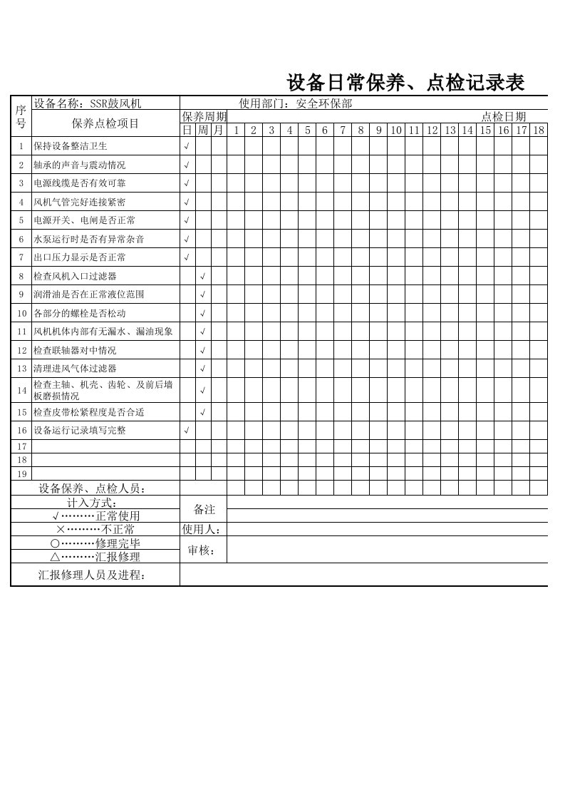 设备日常保养、点检记录表单