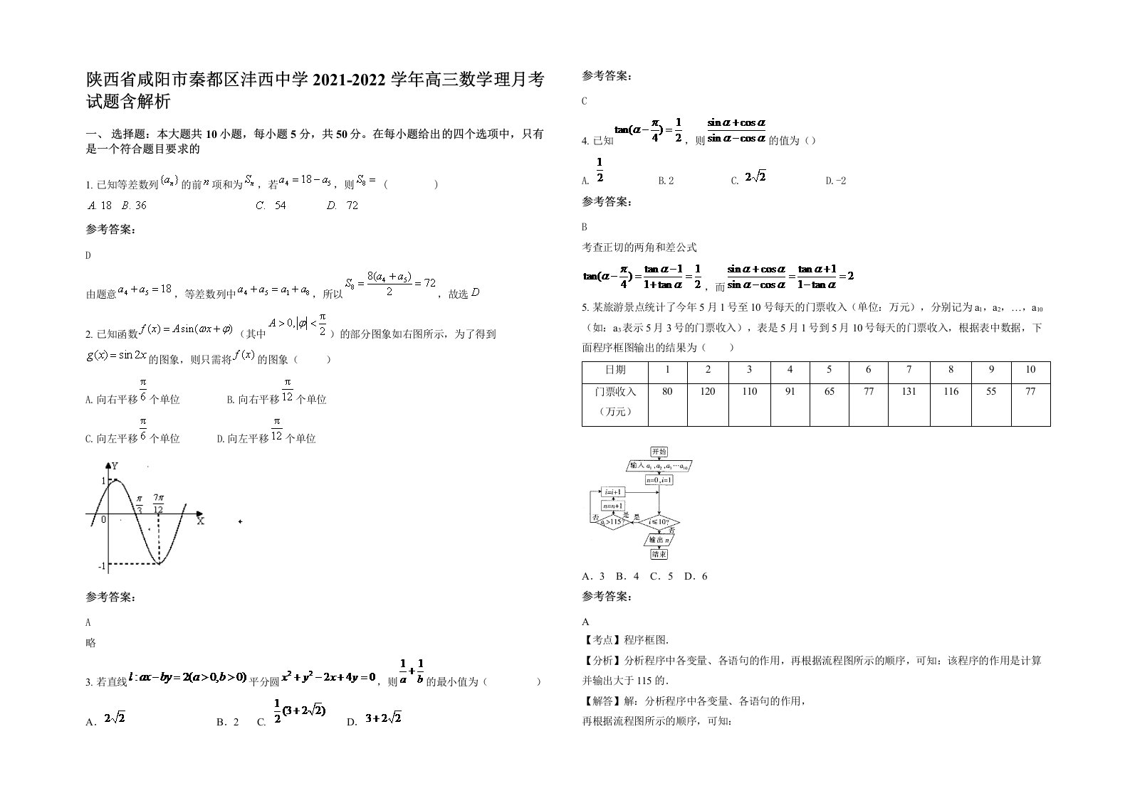 陕西省咸阳市秦都区沣西中学2021-2022学年高三数学理月考试题含解析