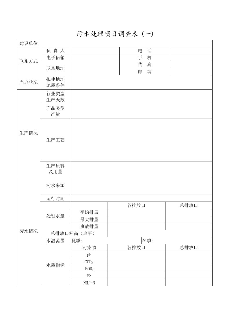 污水处理项目调查表一