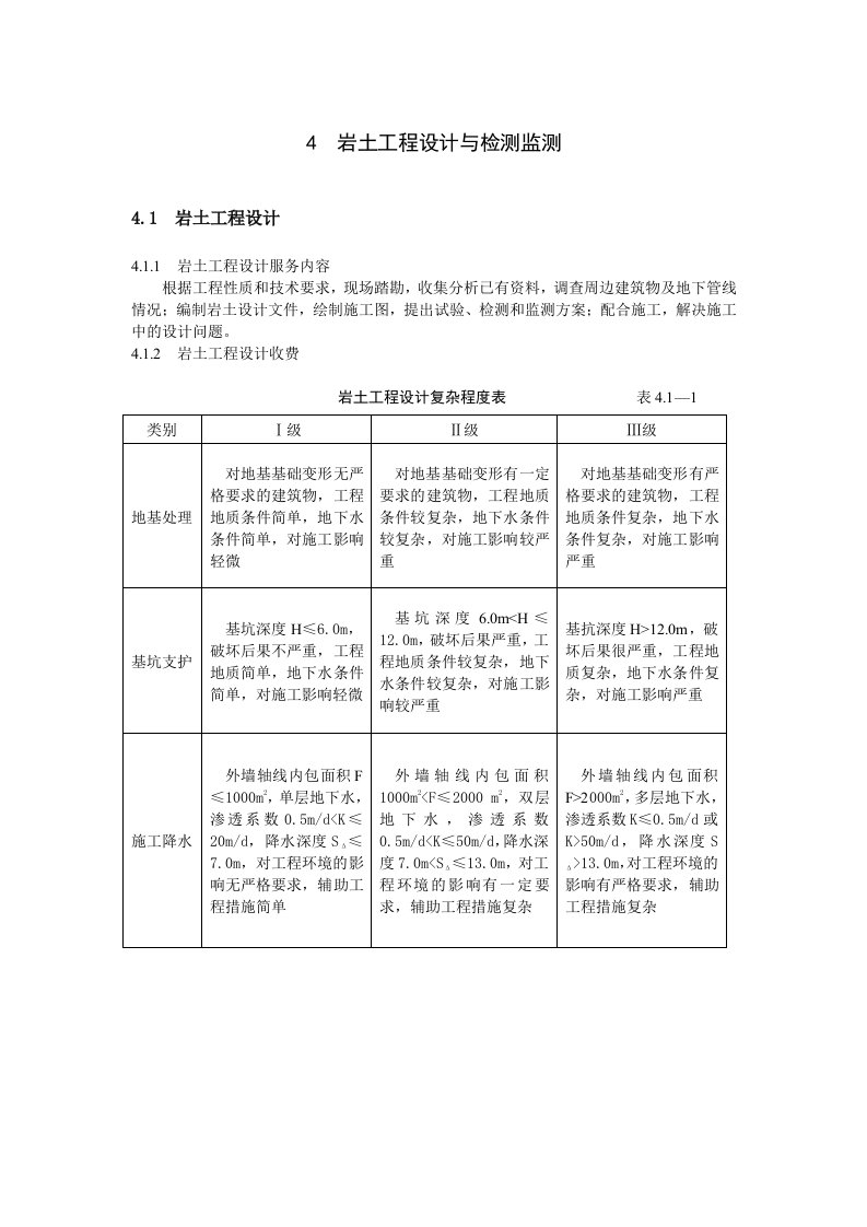 岩土工程设计与检测监测