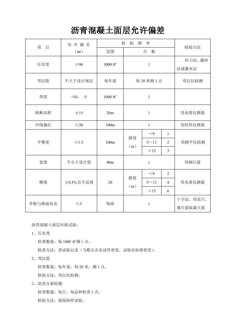 沥青混凝土面层允许偏差