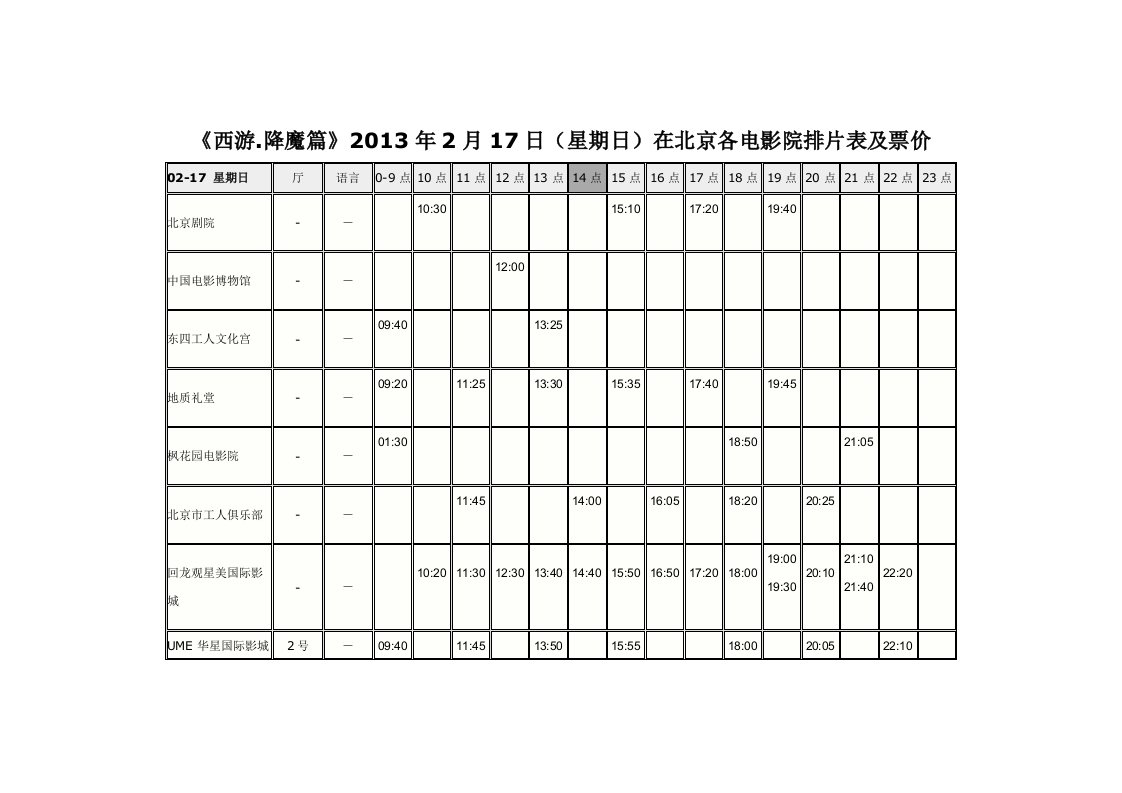 《西游.降魔篇》2013年2月17日（星期日）在北京各电影院排片表及票价