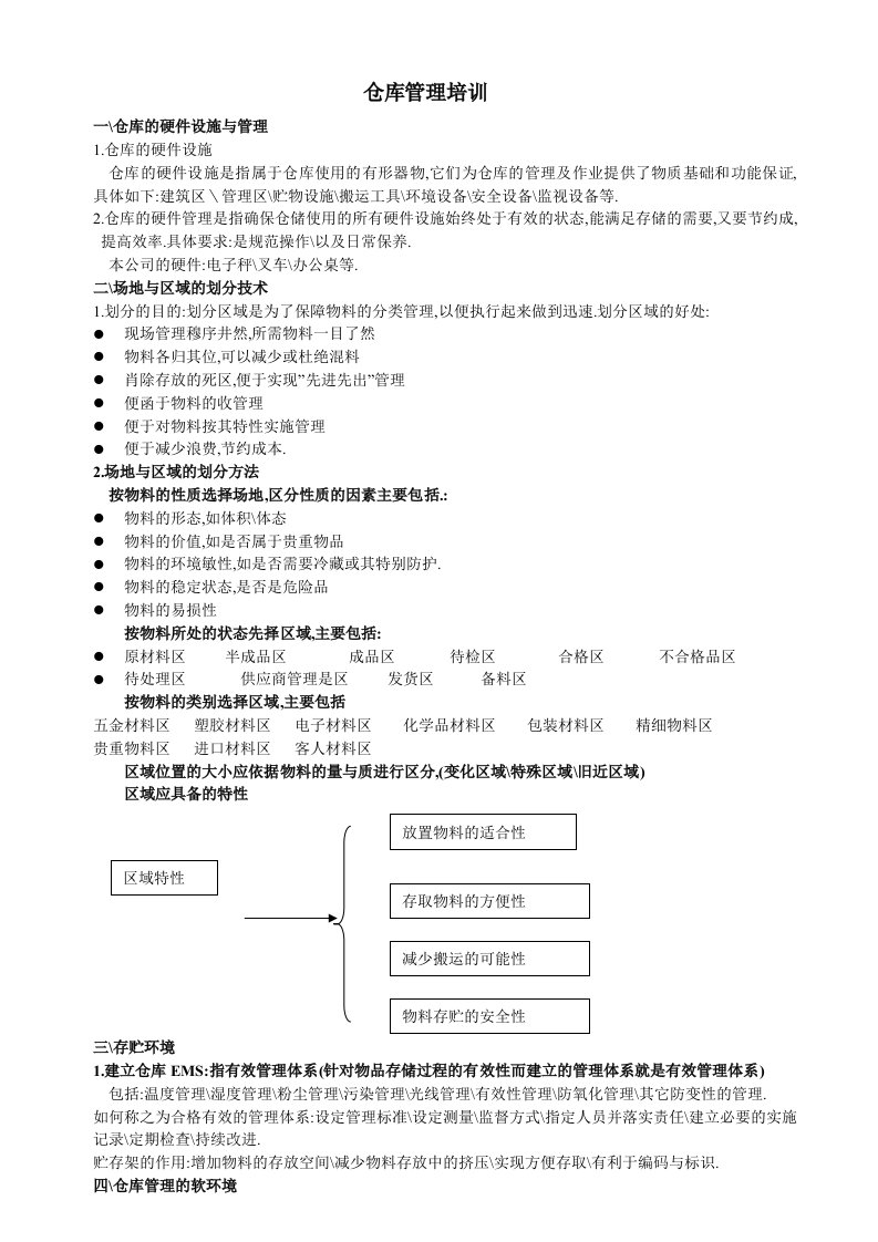 《仓库管理培训》word版