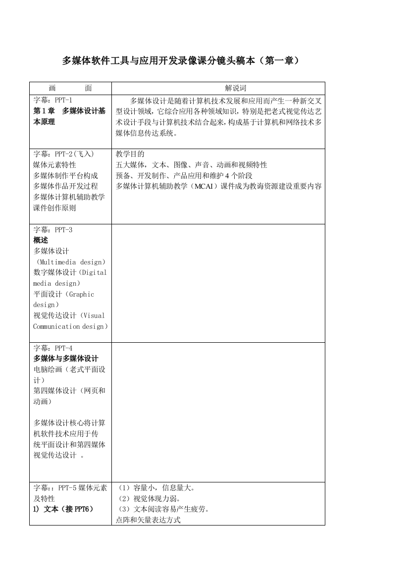 媒体企划录像课分镜头稿本样本