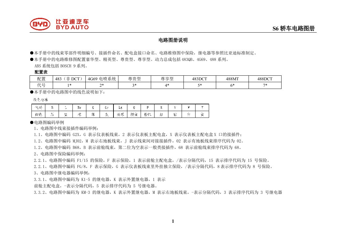 比亚迪S6电器原理图手册