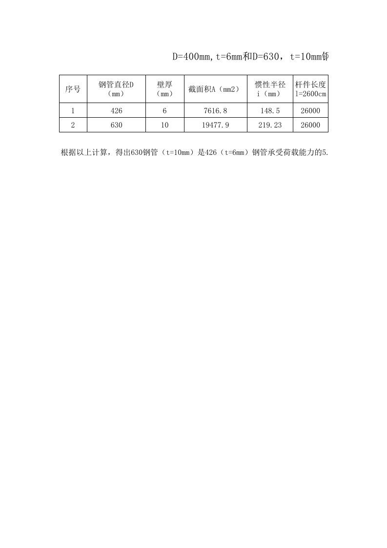 大跨螺旋管426mm和630mm钢管受力比较计算