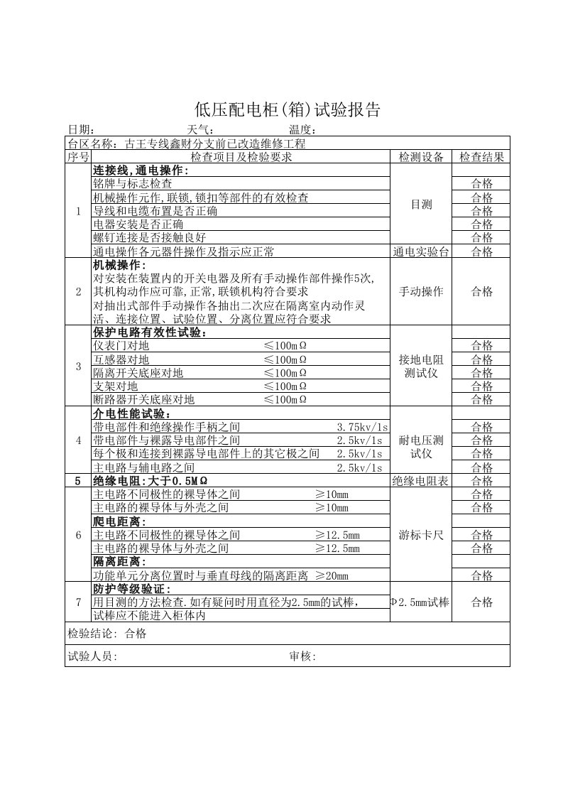 低压配电柜(箱)试验报告