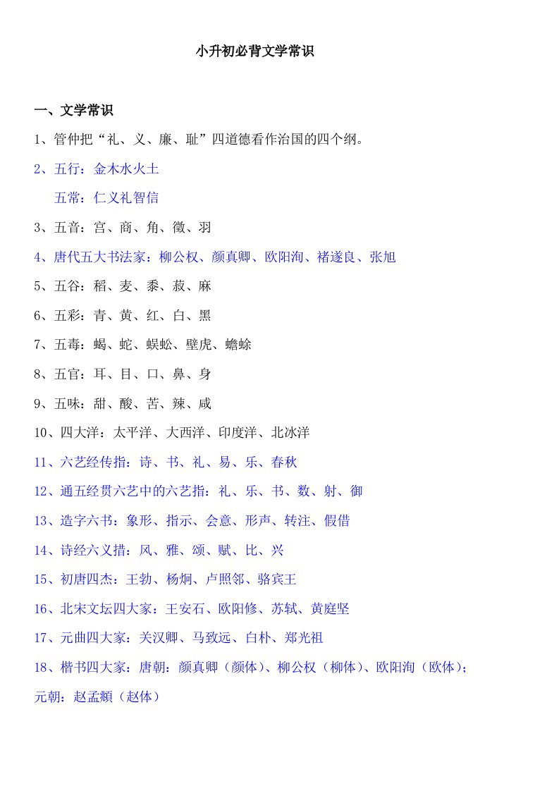 小升初必背文学常识及试题常用