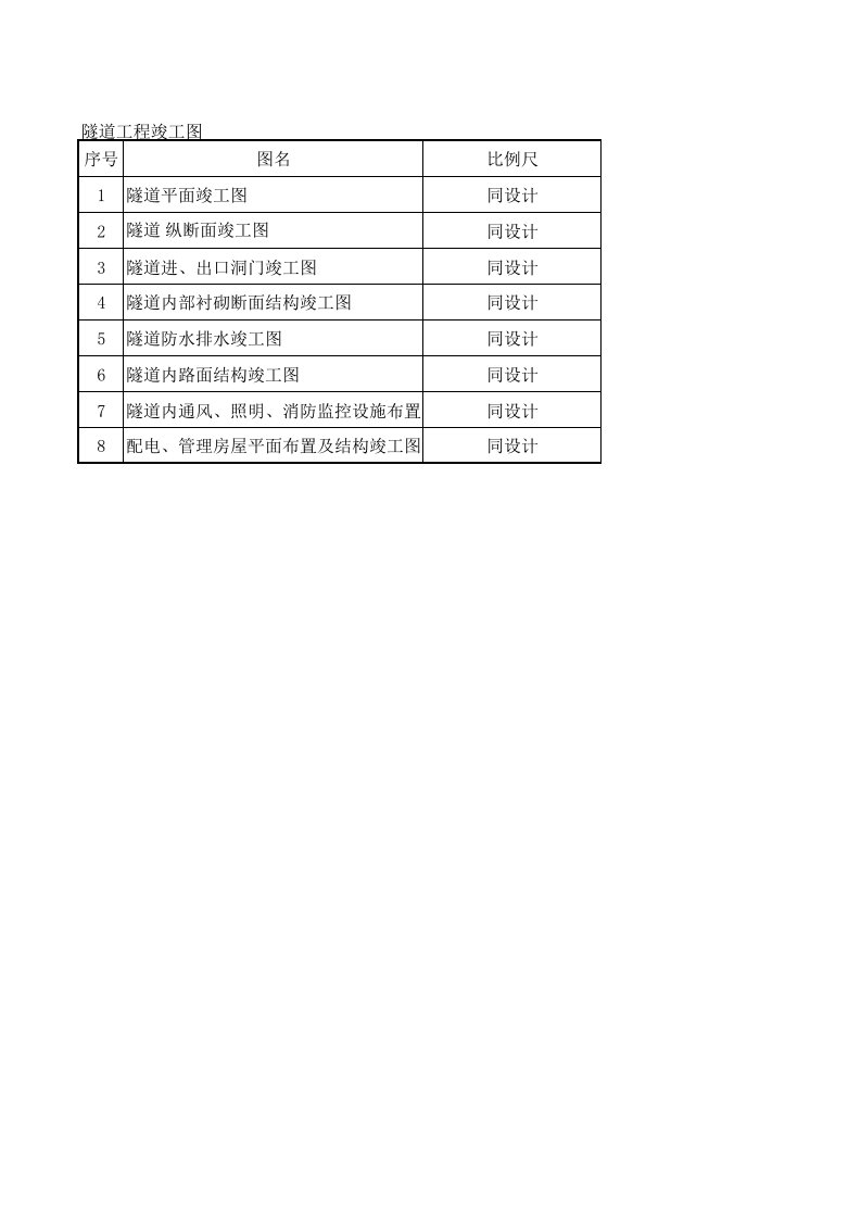 建筑工程-隧道工程竣工图