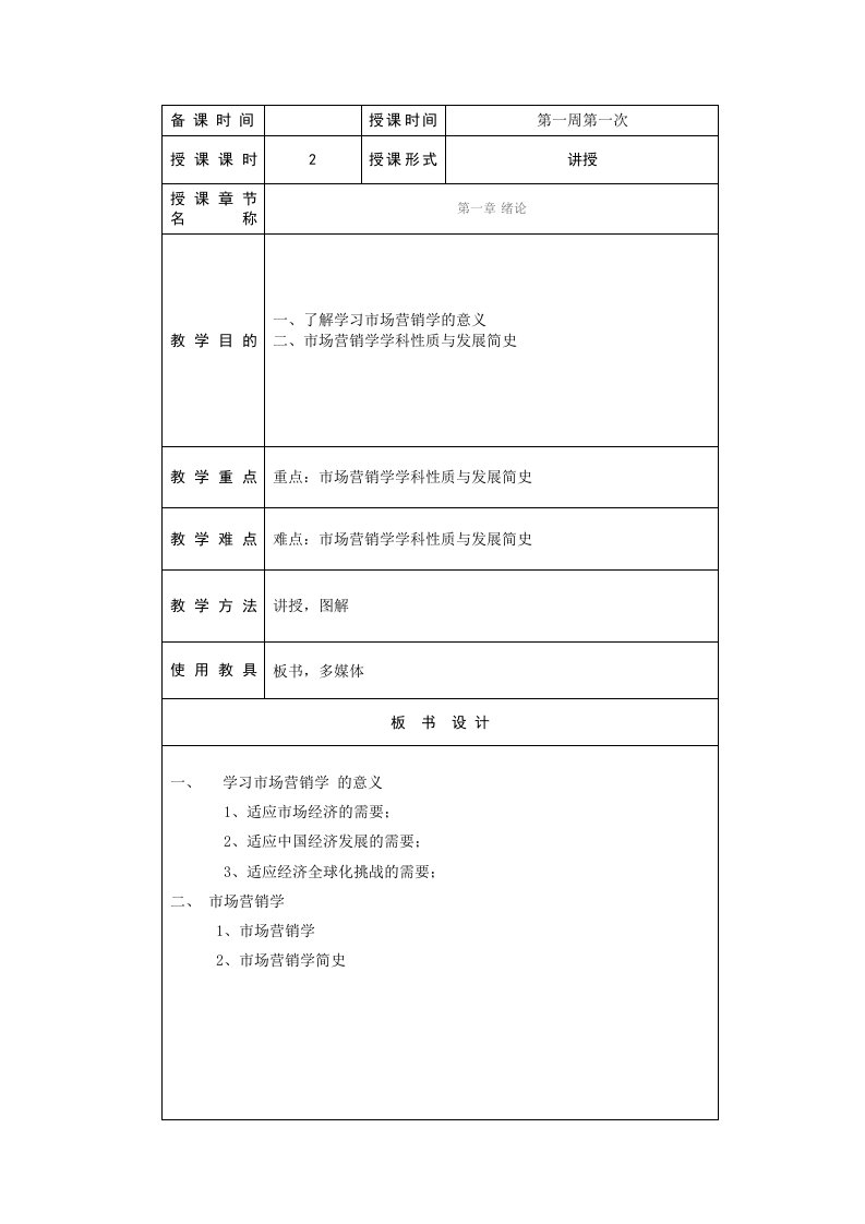 大学市场营销学全套教案(全)