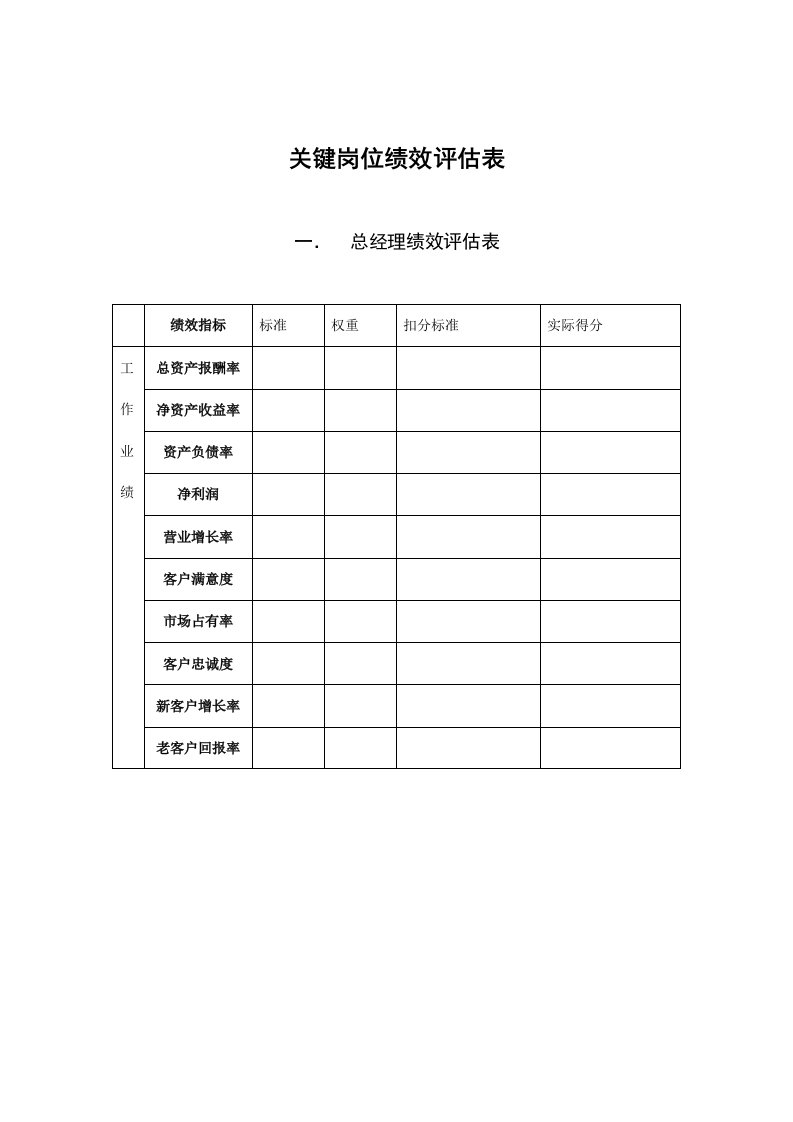 公司关键岗位绩效评估表