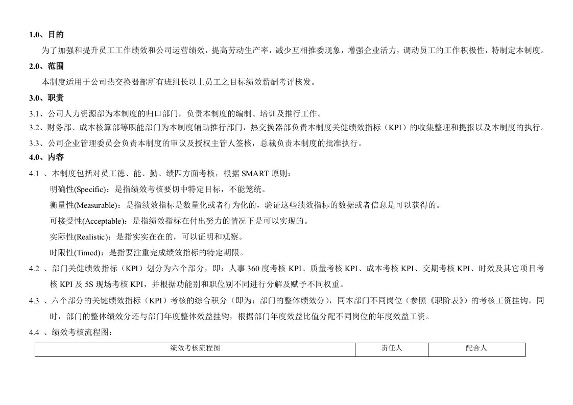 热交换器部绩效考核制度