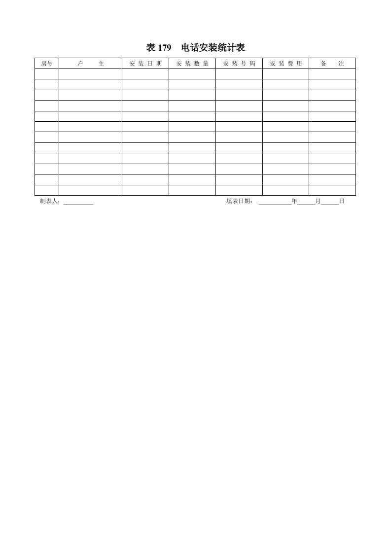 表179电话安装统计表
