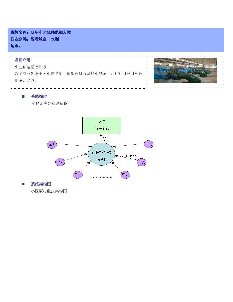 研华泵房监控解决方案