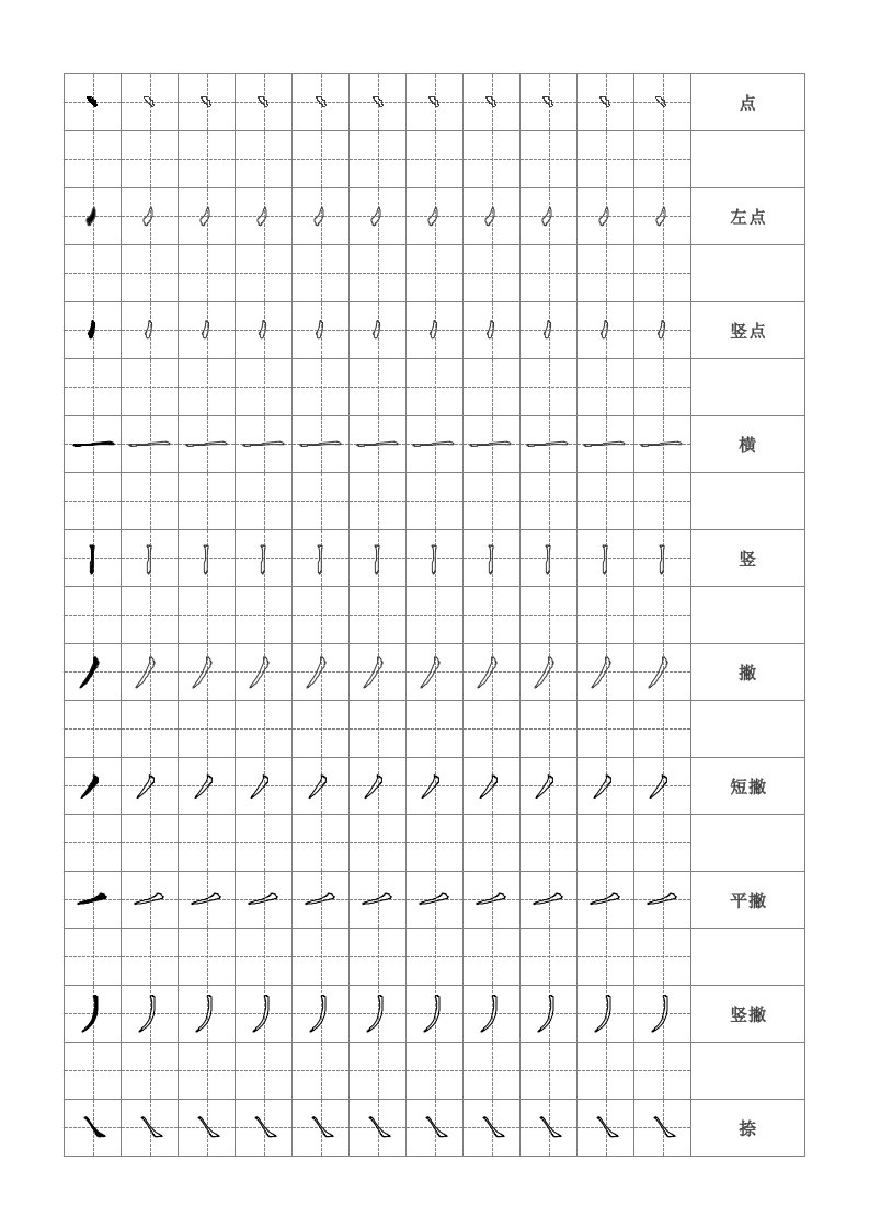 幼儿汉字笔画描红-田字格(自制空心)