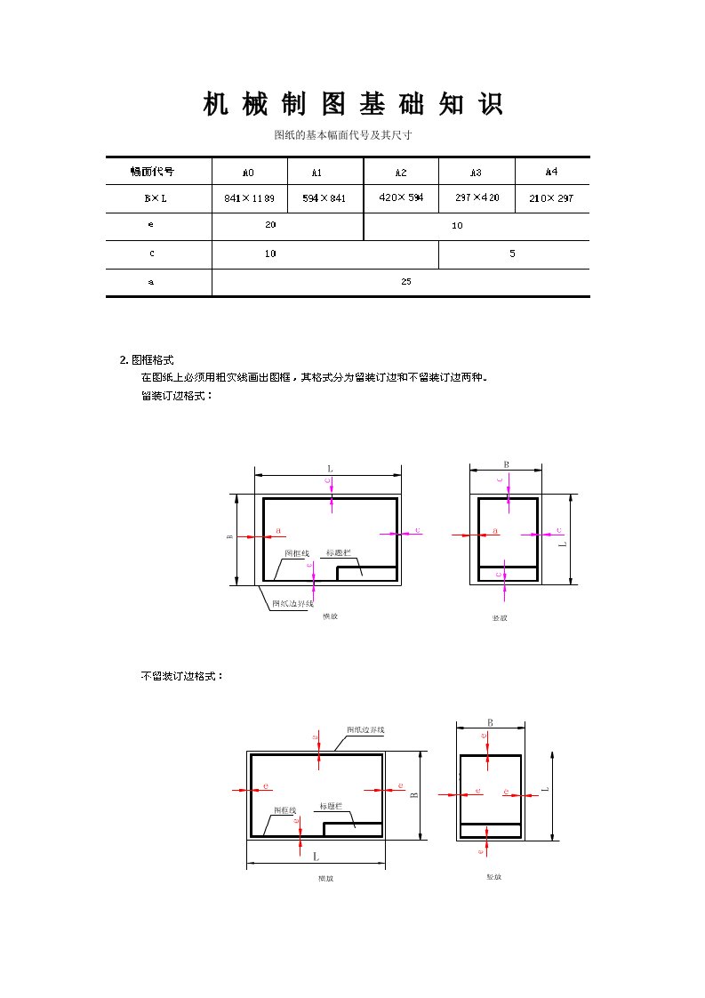 机械制图基础知识