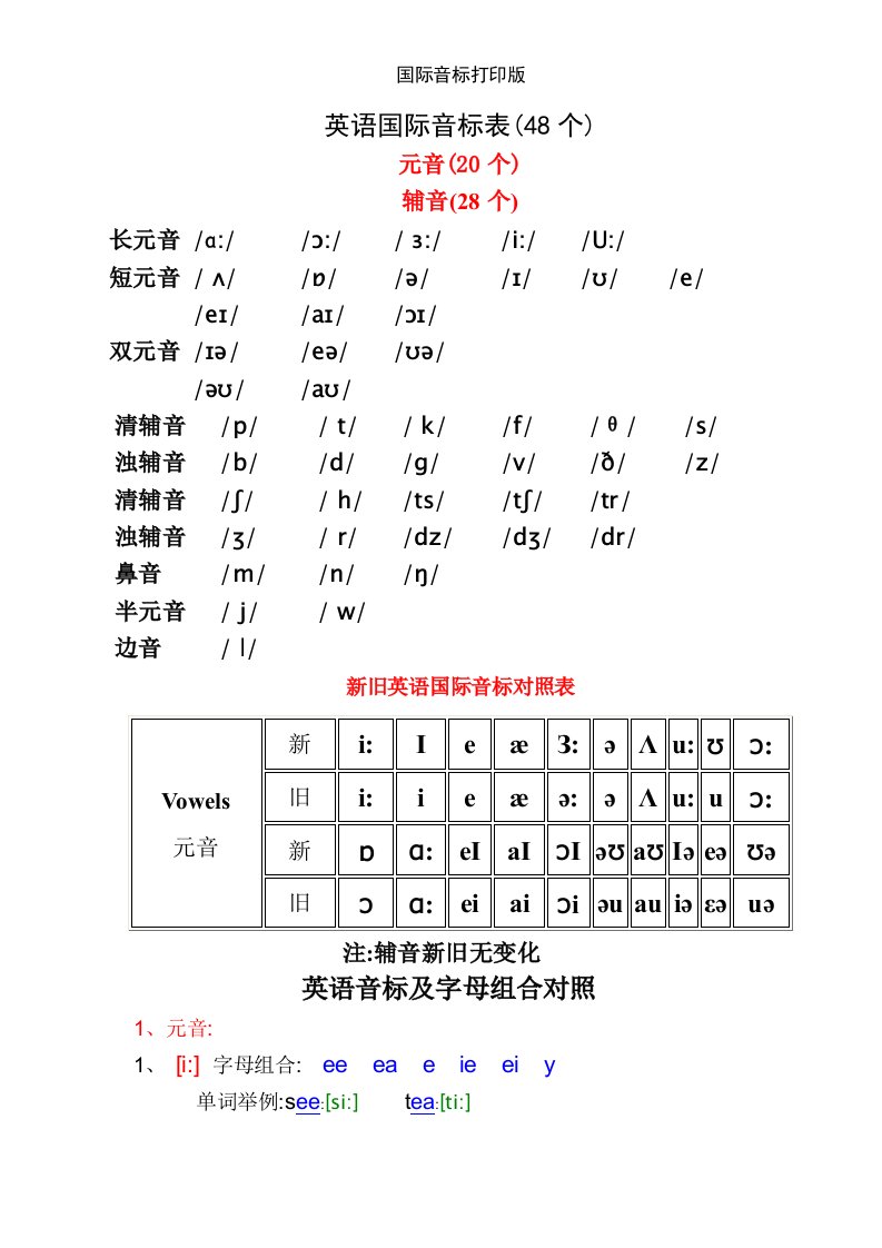 国际音标打印版