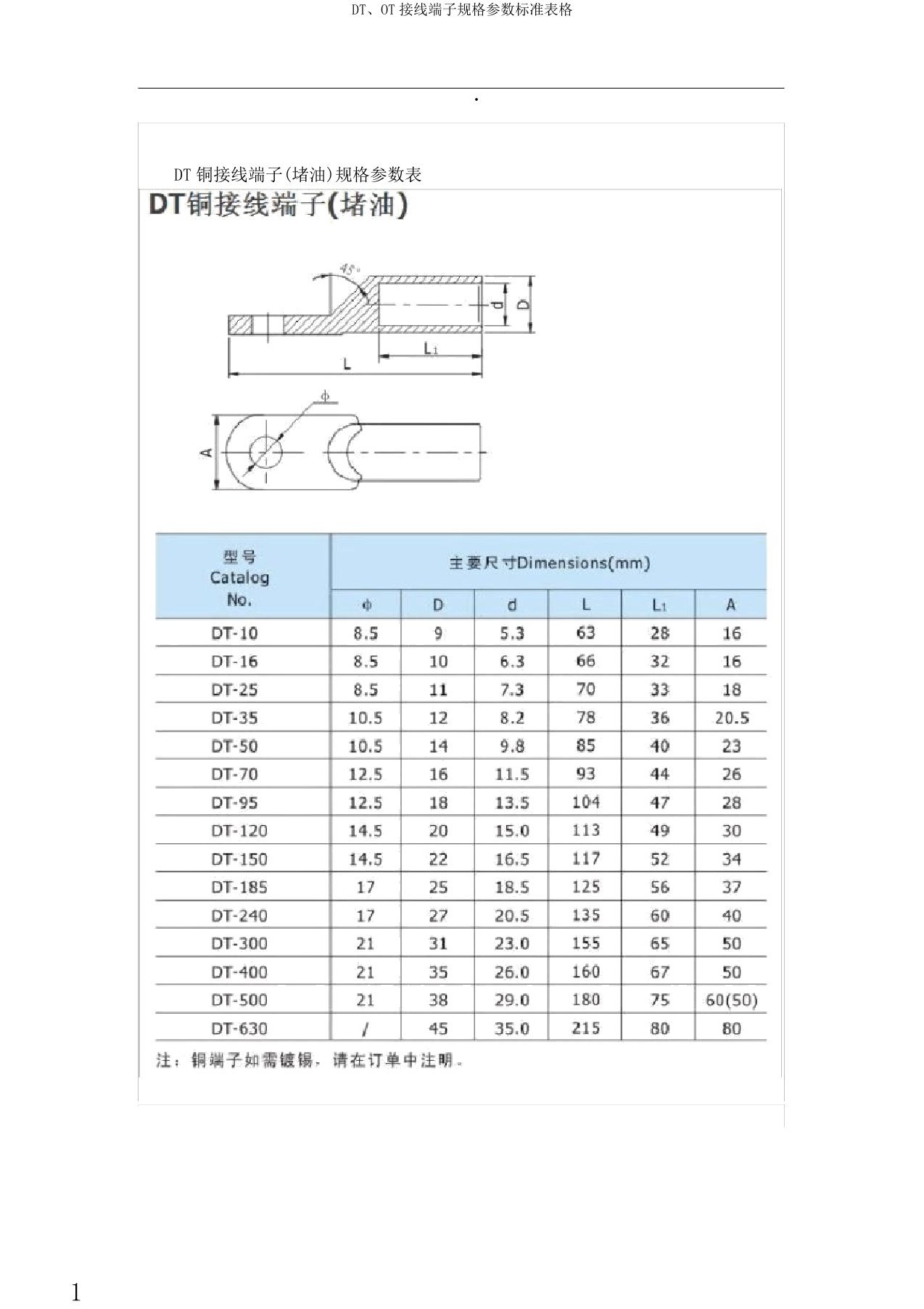 DT、OT接线端子规格参数标准表格