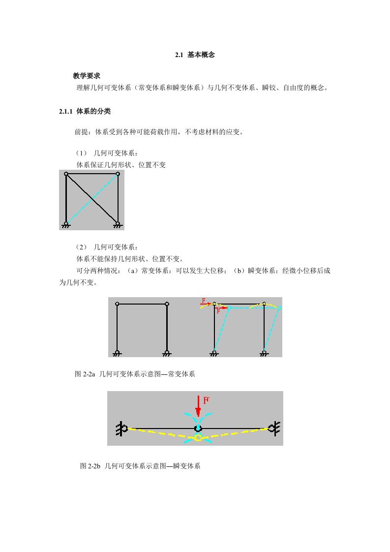 武汉理工大学结构力学教案-考研讲义