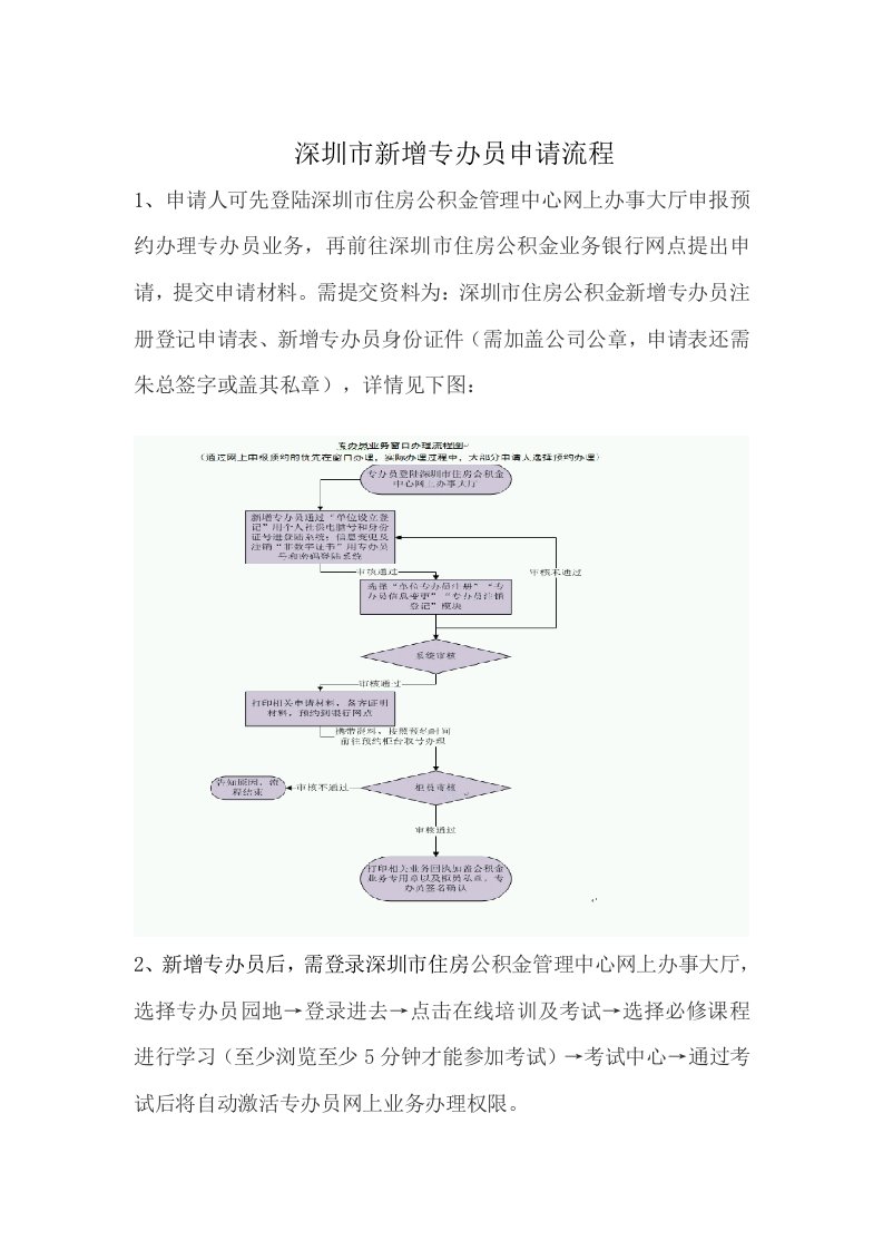 深圳市新增专办员申请流程