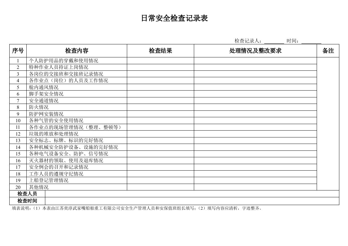 日常安全检查记录表