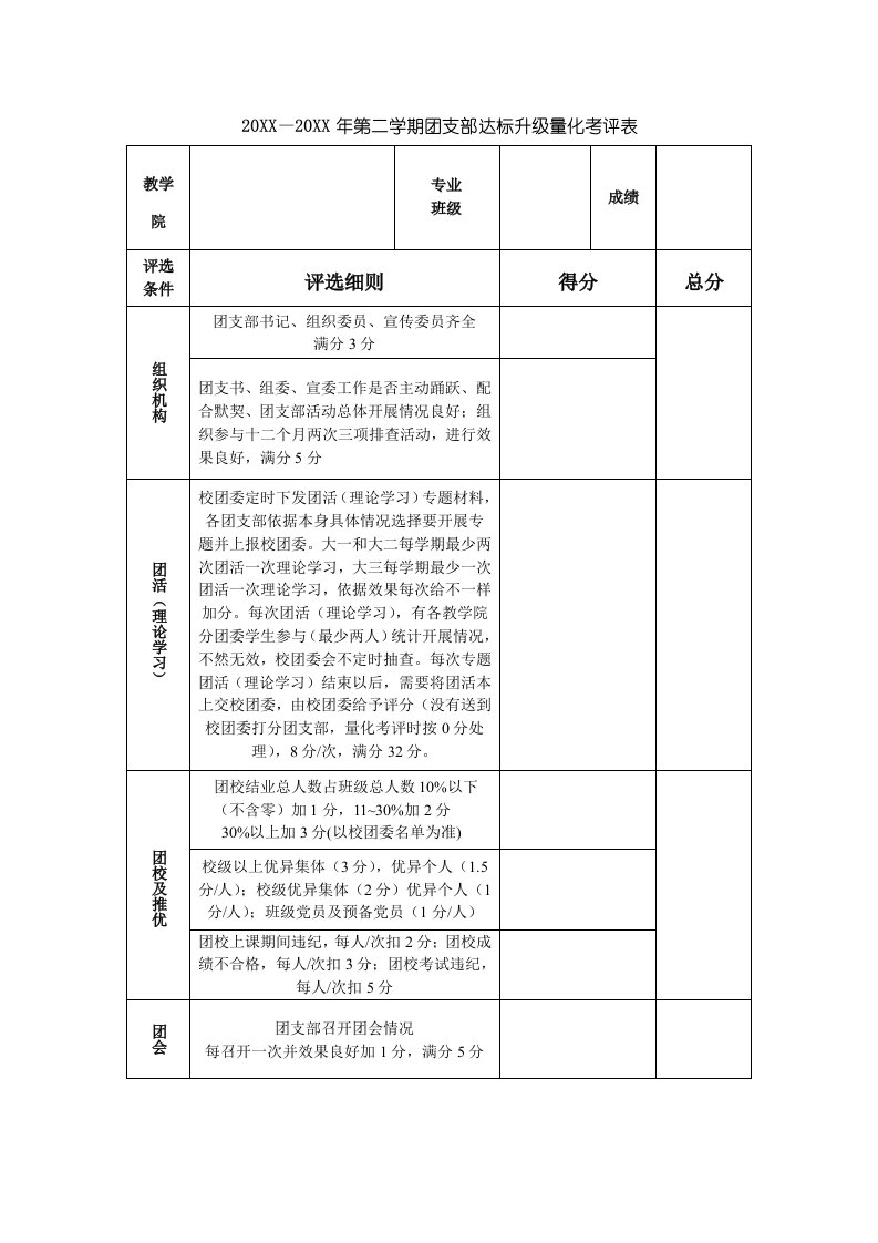 2021年团支部量化考核基础标准