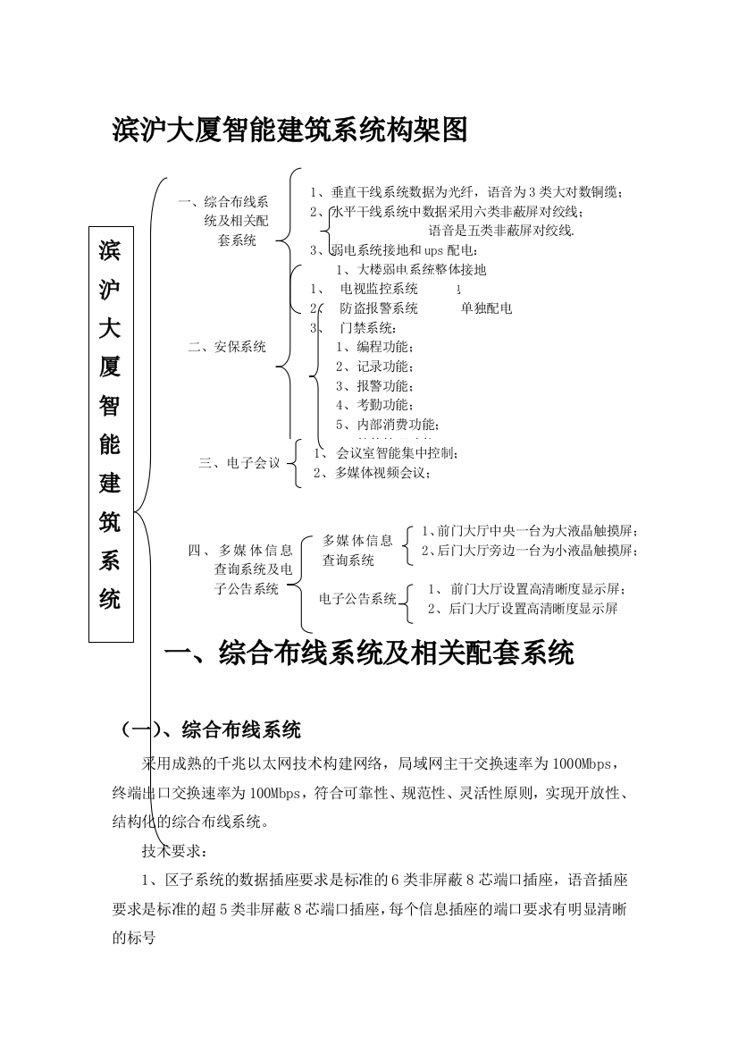 弱电系统技术要求