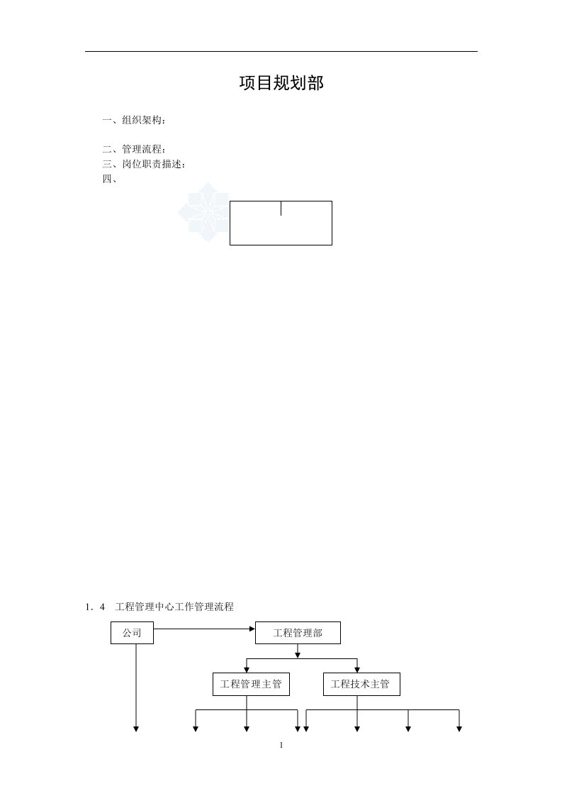 精选项目规划部岗位